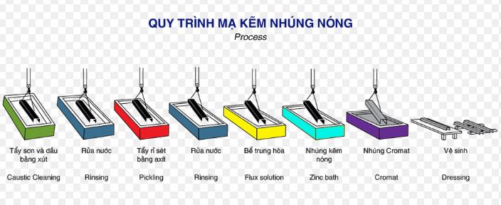 ma-kem-nhung-nong